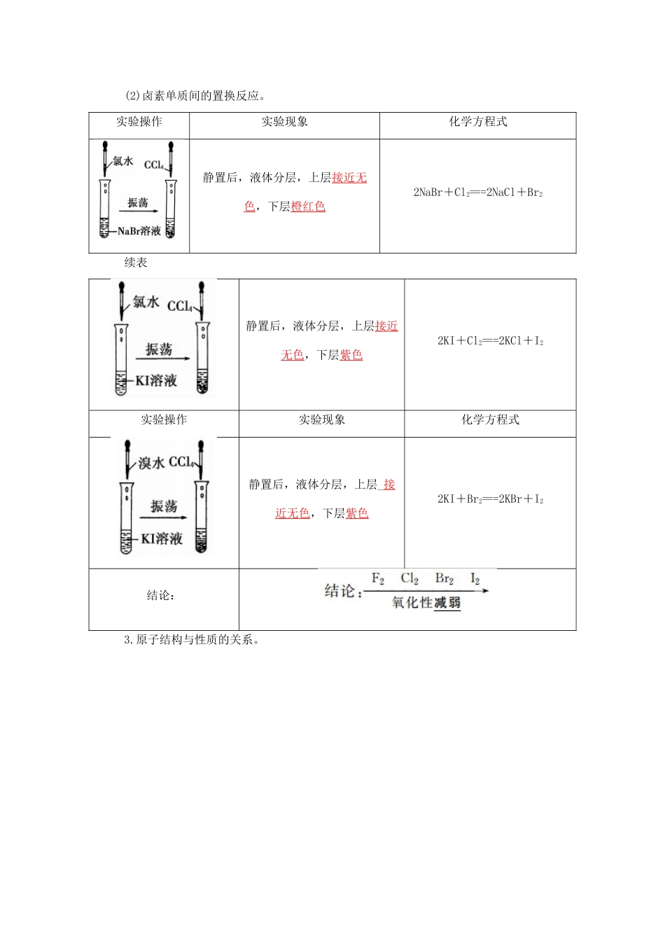 高中化学 1.1元素周期表（第3课时）卤族元素学案 新人教版必修2-新人教版高一必修2化学学案_第2页