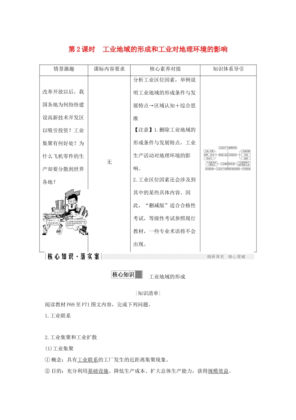 高中地理 第三单元 产业活动与地理环境 第二节 工业生产与地理环境 第2课时 工业地域的形成和工业对地理环境的影响学案 鲁教版必修2-鲁教版高一必修2地理学案_第1页