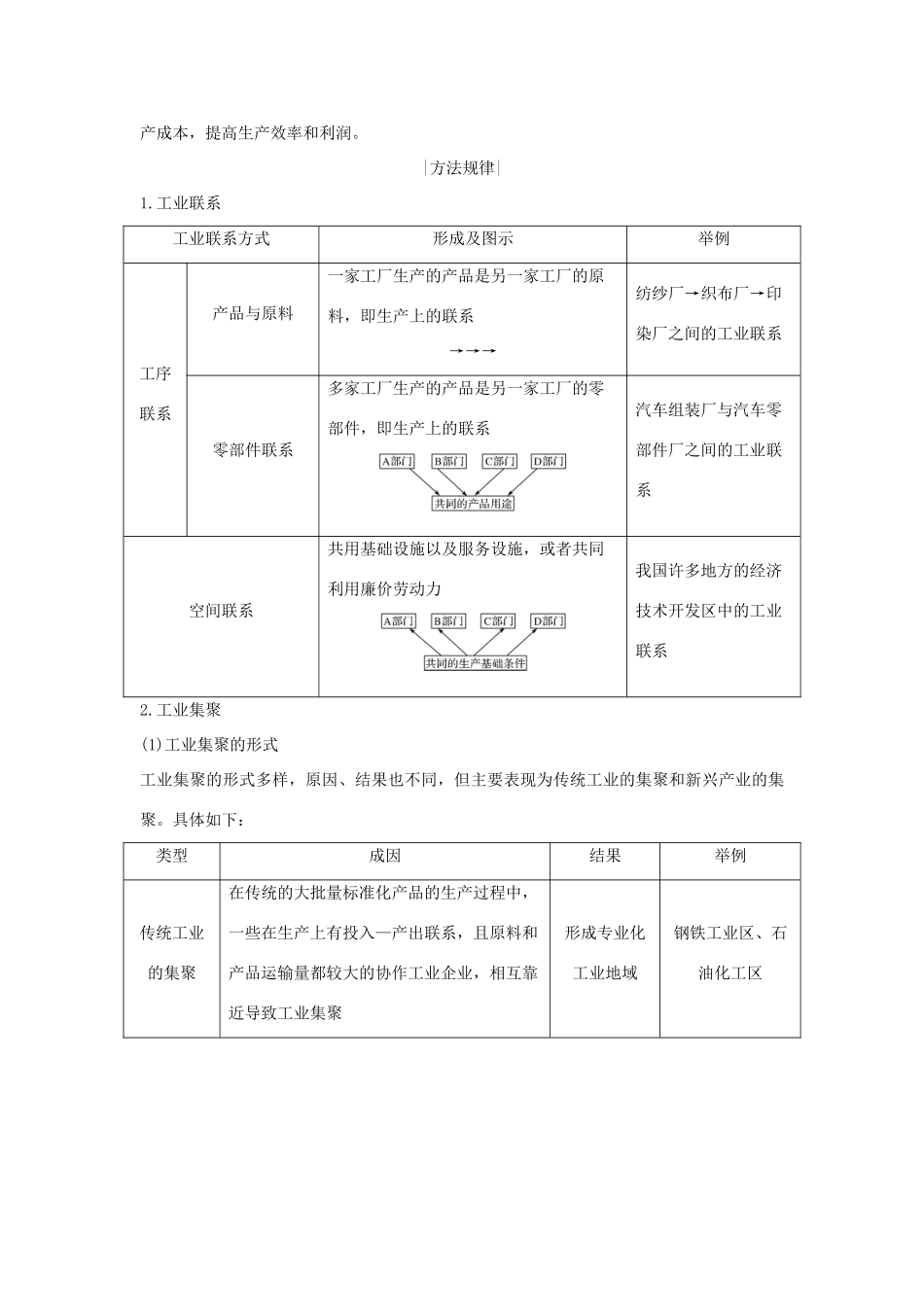 高中地理 第三单元 产业活动与地理环境 第二节 工业生产与地理环境 第2课时 工业地域的形成和工业对地理环境的影响学案 鲁教版必修2-鲁教版高一必修2地理学案_第3页