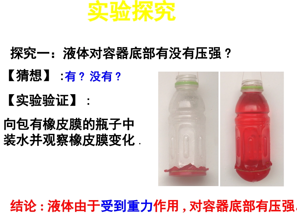 9.2液体的压强_第2页