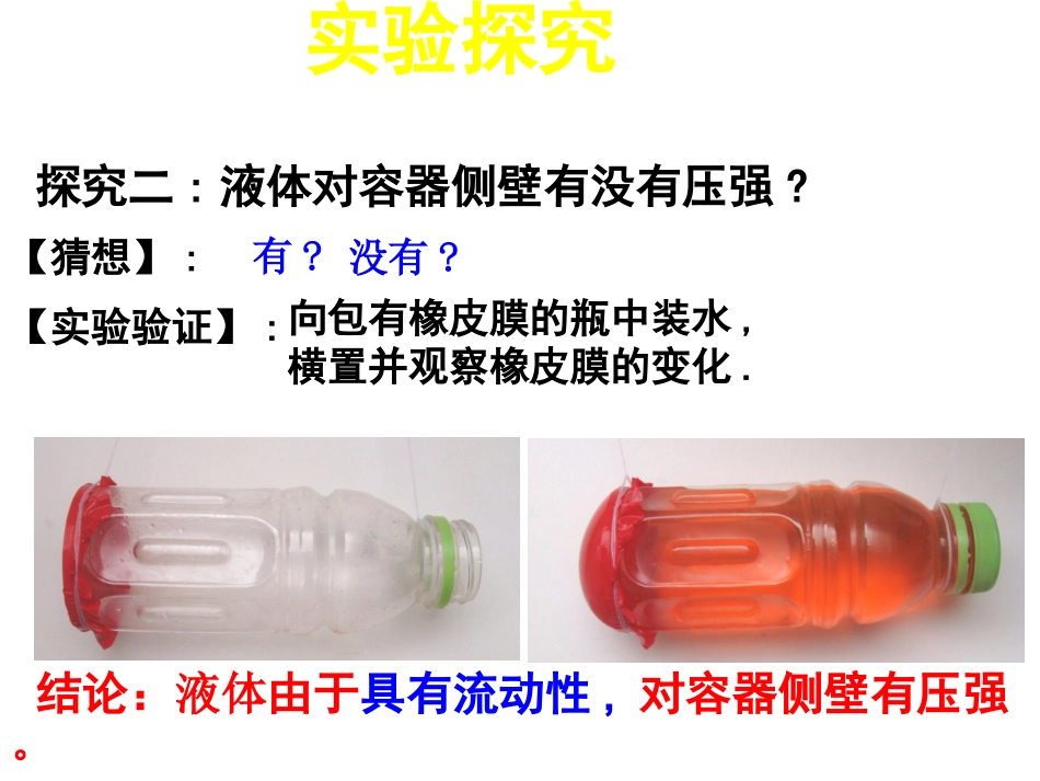 9.2液体的压强_第3页