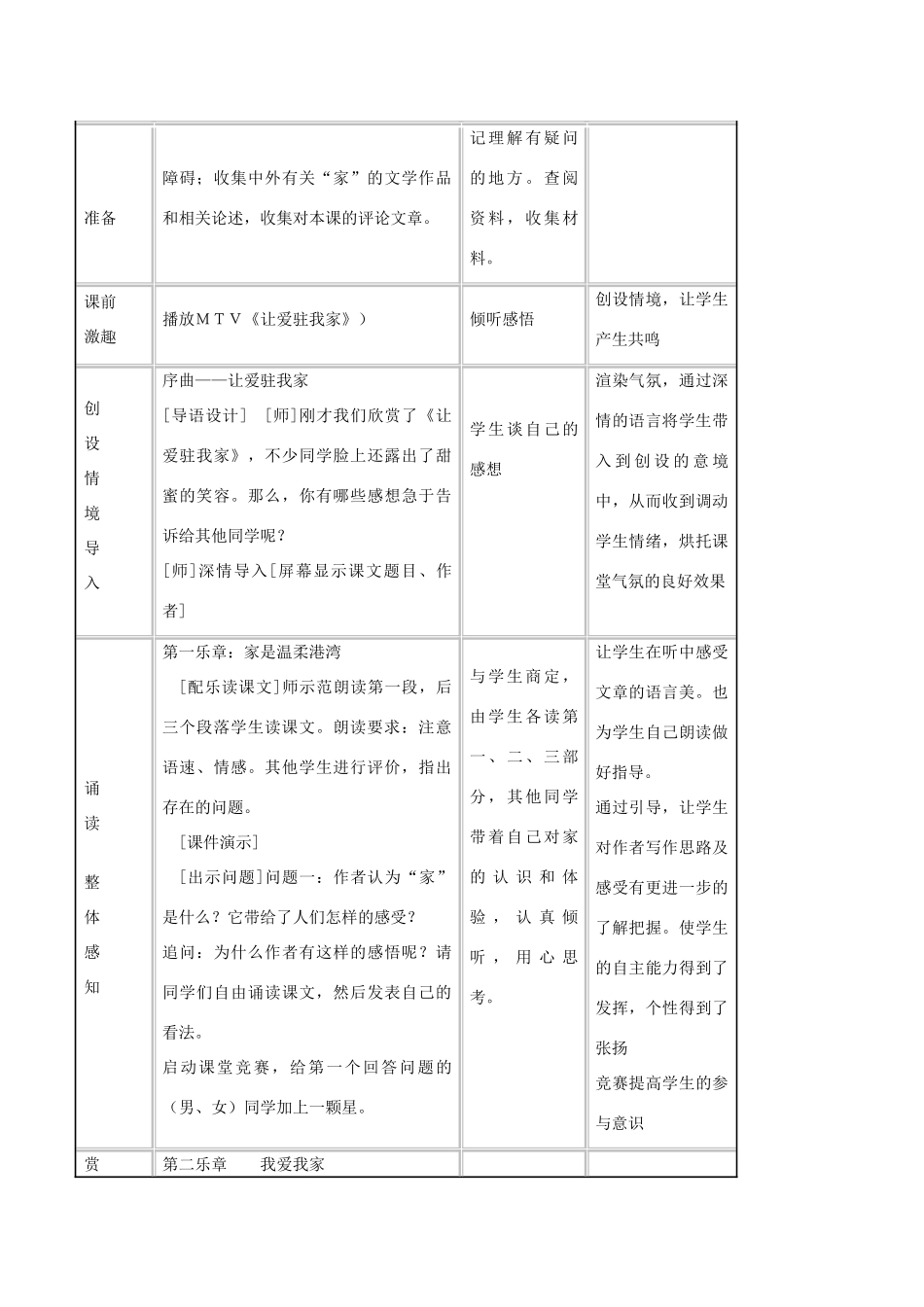 春九年级语文下册 第一单元 第1课《家》说课稿 （新版）语文版-（新版）语文版初中九年级下册语文教案_第3页