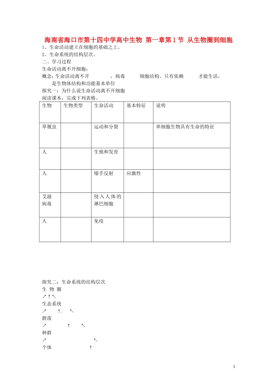 海南省海口市第十四中学高中生物 第一章第1节 从生物圈到细胞_第1页