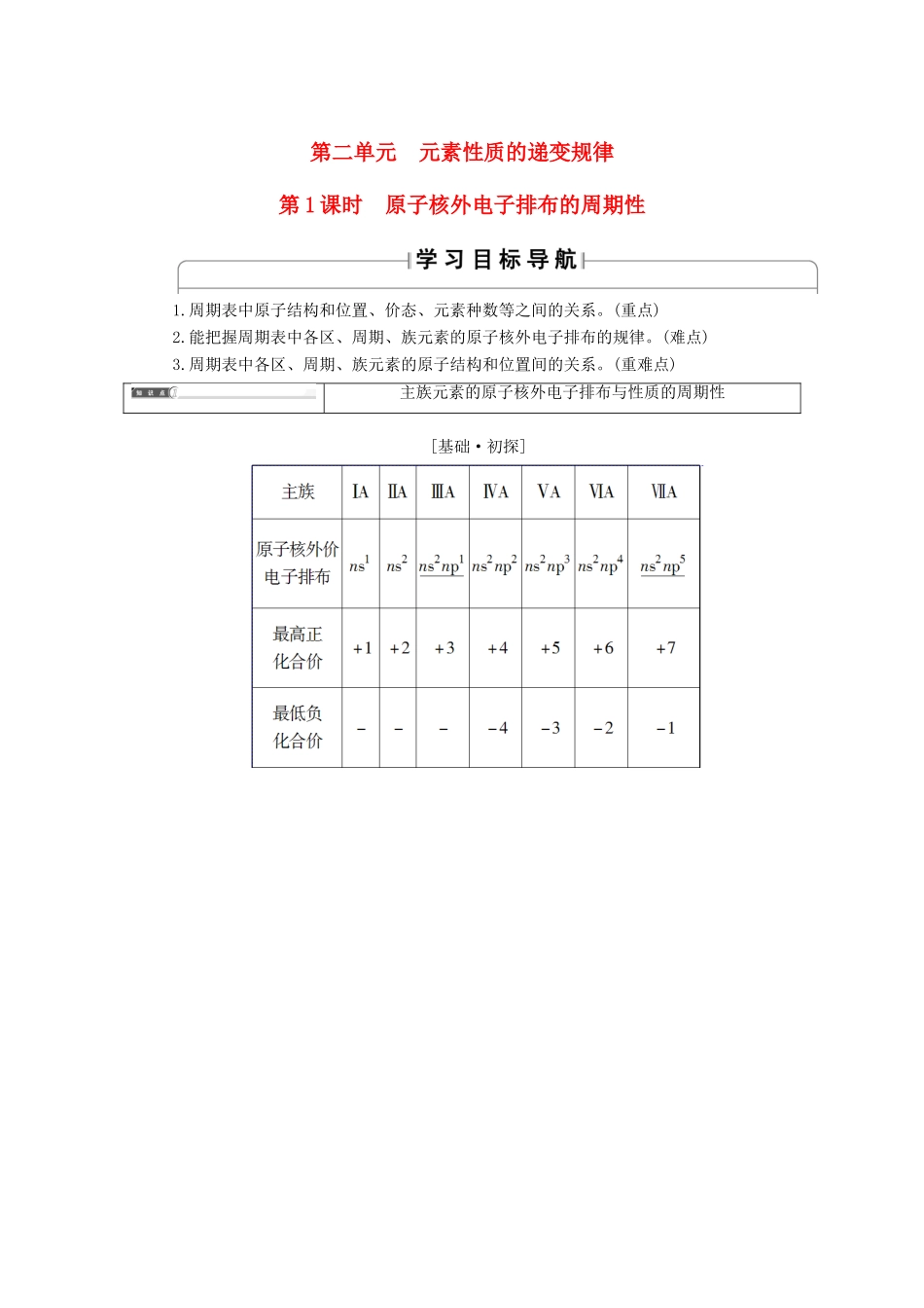 高中化学 专题2 原子结构与元素的性质 第2单元 元素性质的递变规律（第1课时）原子核外电子排布的周期性学案 苏教版选修3-苏教版高中选修3化学学案_第1页