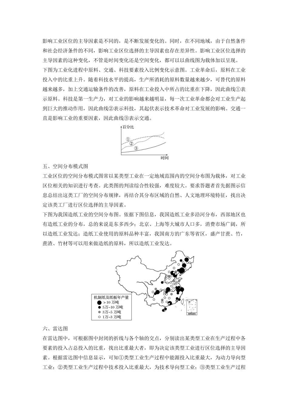 高中地理 第4章 工业地域的形成与发展 微专题三 工业区位模式图的判读学案 新人教版必修2-新人教版高一必修2地理学案_第3页