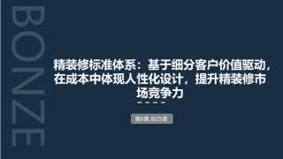 精装修工程标准体系介绍