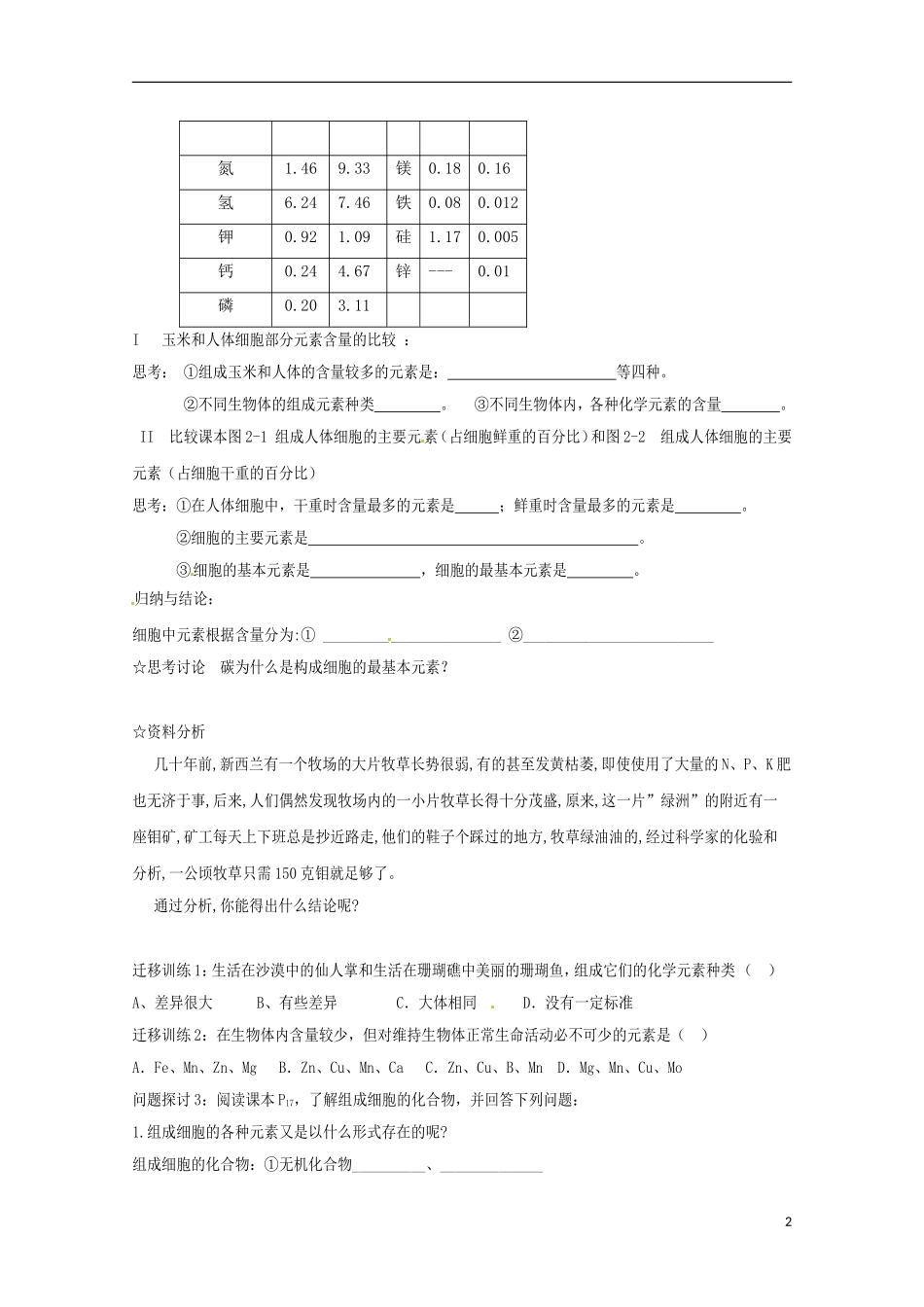 河北省邯郸市临漳县高中生物《2.1细胞中的元素和化合物》学案 新人教版必修1_第2页