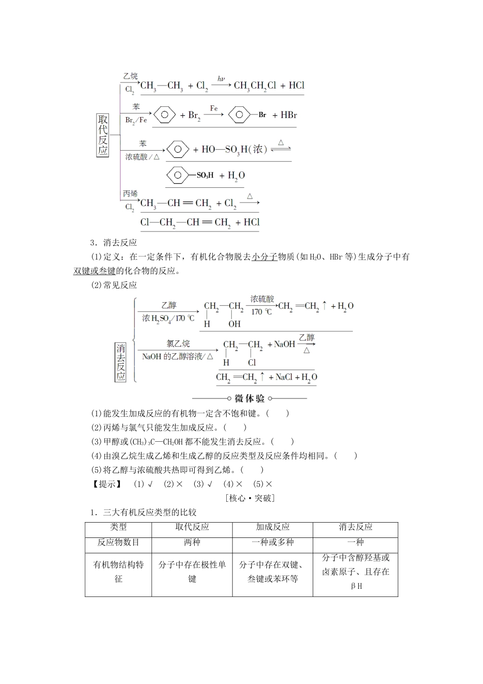 高中化学 第2章 官能团与有机化学反应 烃的衍生物 第1节 有机化学反应类型（第1课时）有机化学反应的主要类型学案 鲁科版选修5-鲁科版高二选修5化学学案_第2页
