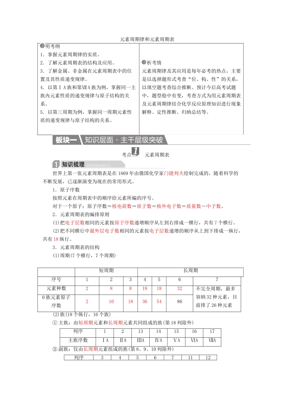 高考化学一轮复习 第5章 物质结构 元素周期律 第2节 元素周期律和元素周期表学案-人教版高三全册化学学案_第1页