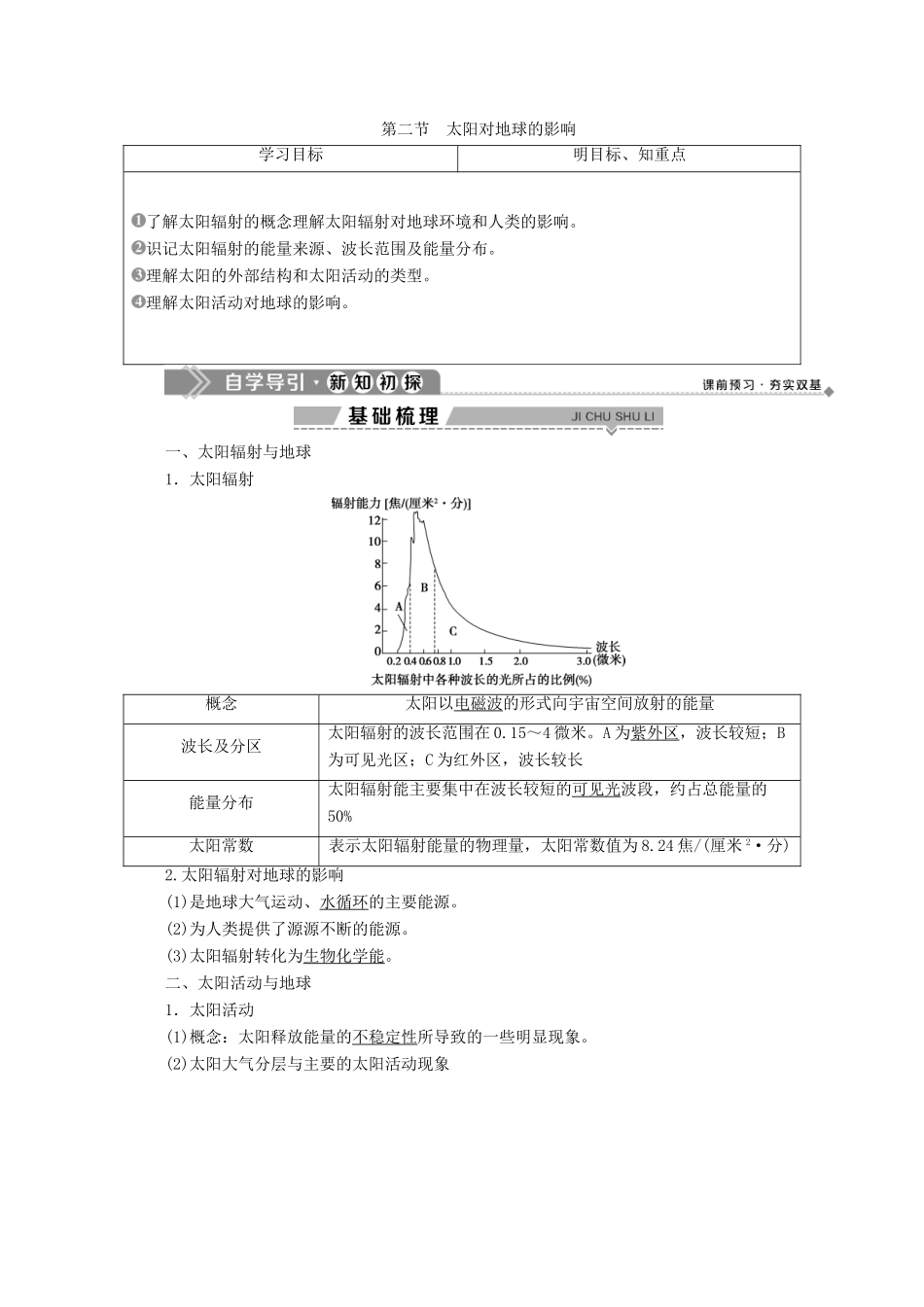 高中地理 第一章 宇宙中的地球 2 第二节 太阳对地球的影响学案 湘教版必修1-湘教版高一必修1地理学案_第1页