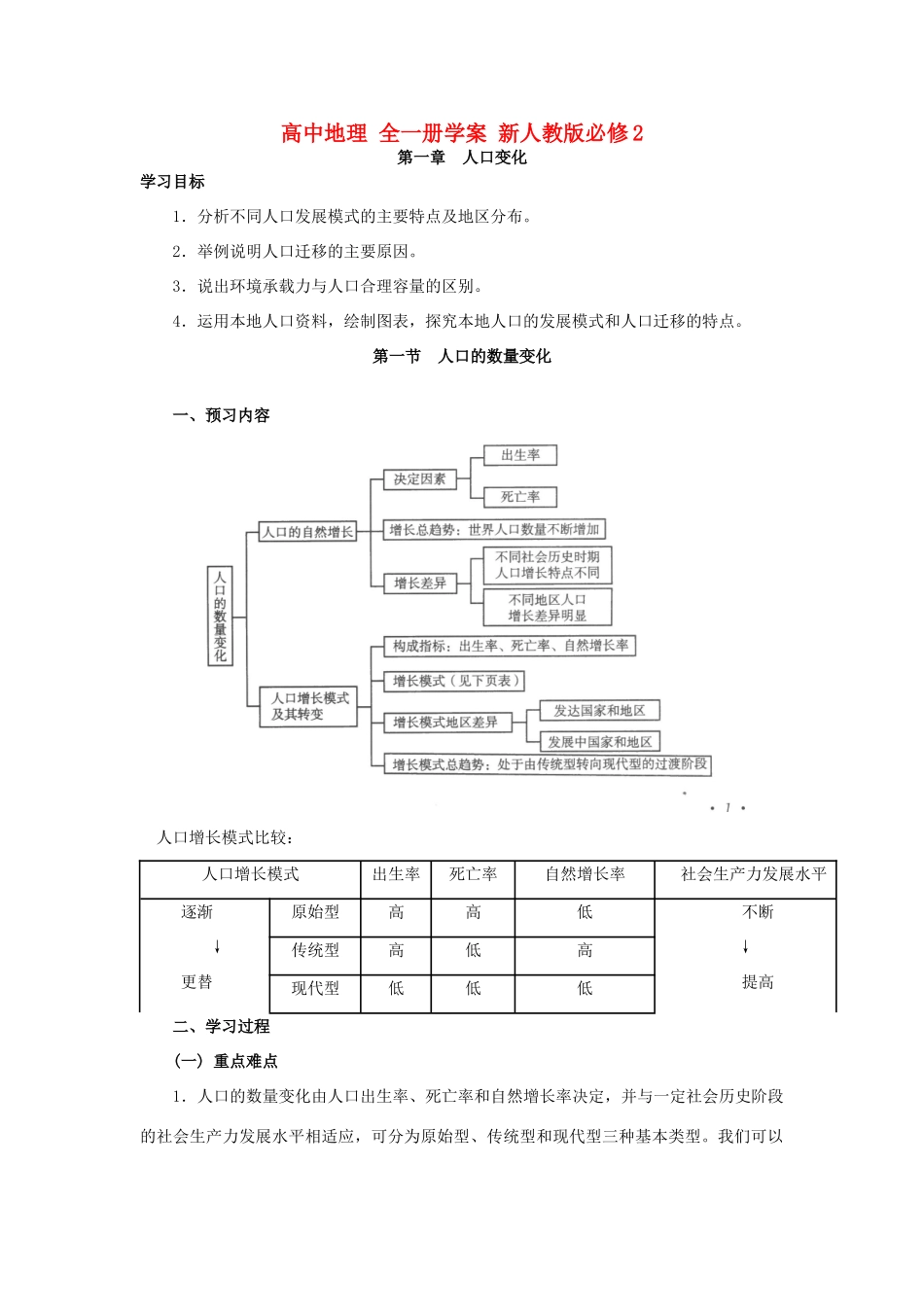 高中地理 全一册学案 新人教版必修2-新人教版高一必修2地理学案_第1页