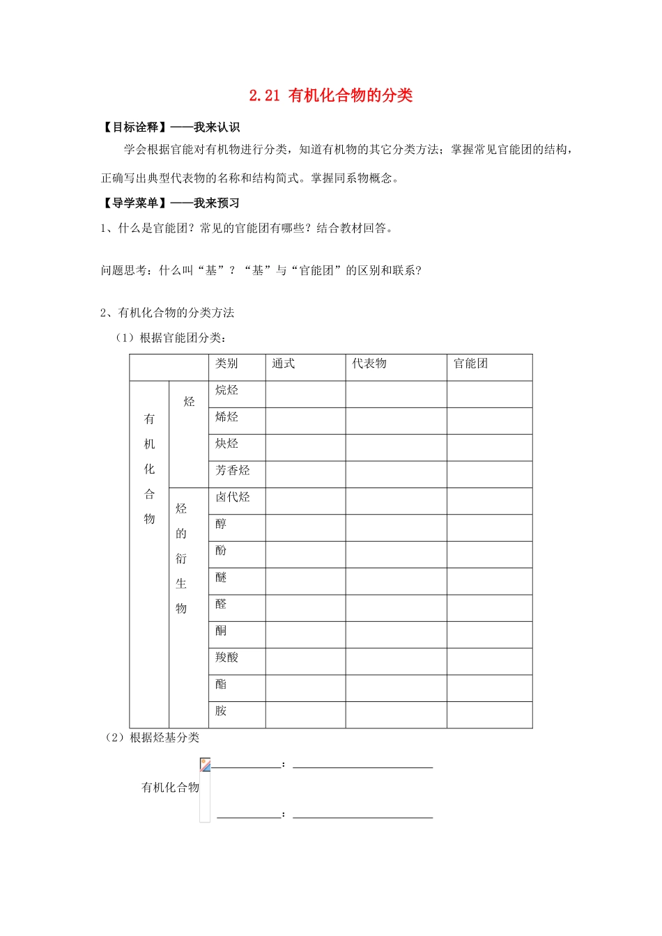 高中化学 2.21有机化合物的分类学案 苏教版选修5-苏教版高二选修5化学学案_第1页