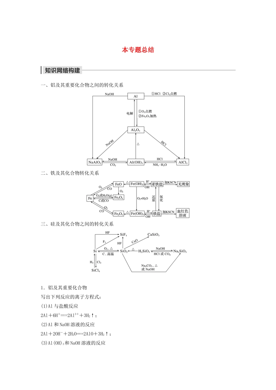 高中化学 专题3 从矿物到基础材料本专题总结学案 苏教版必修1-苏教版高中必修1化学学案_第1页