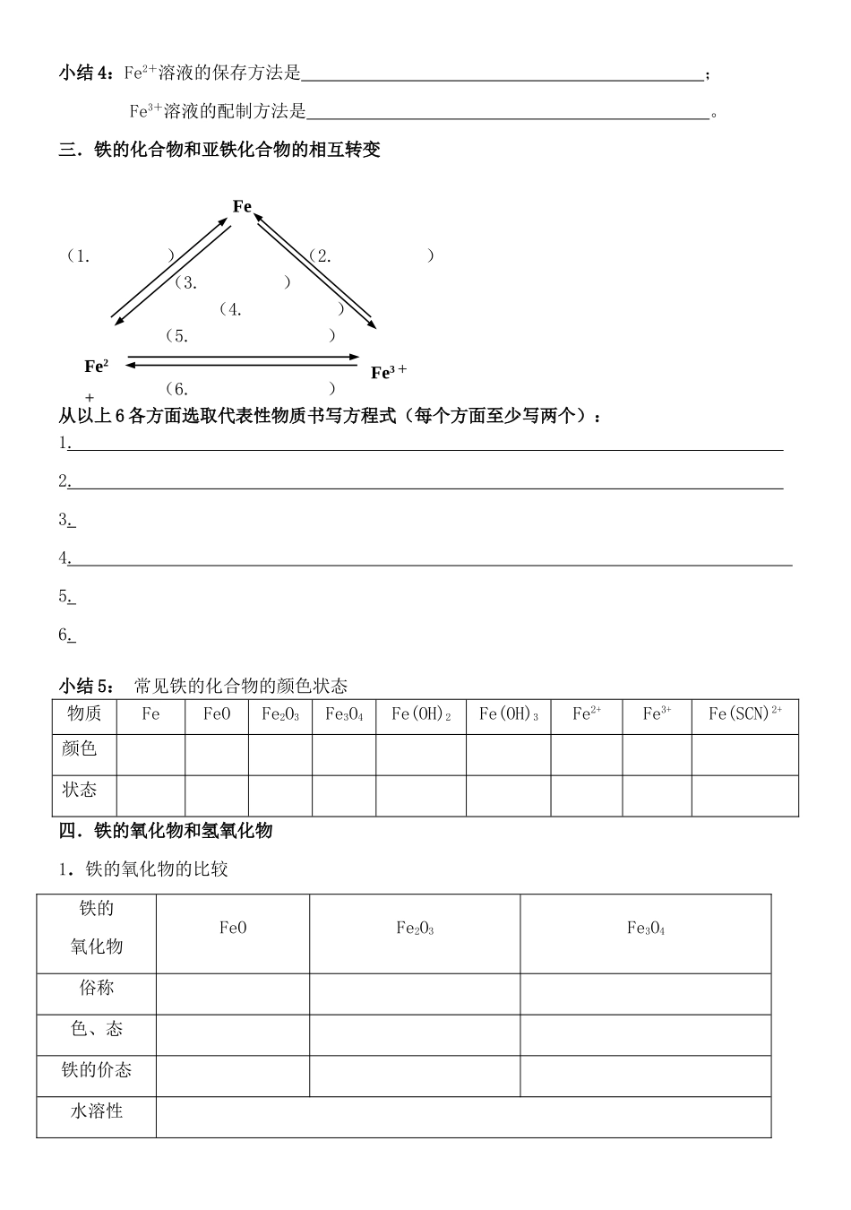 高三化学复习 铁、铜复习学案新课标人教版_第3页
