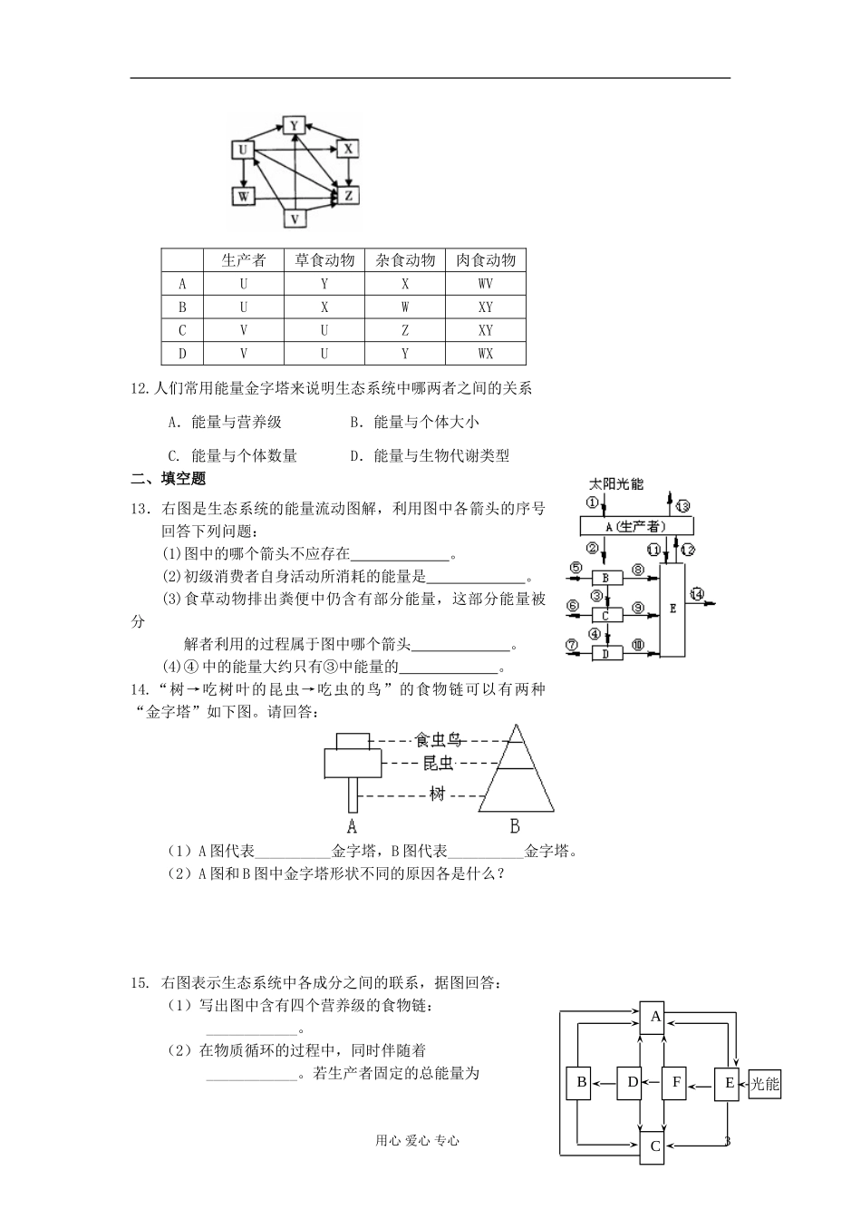 河北省唐山市高中生物 第5章 第2节 生态系统的能量流动（第2课时）学案 新人教版必修3_第3页