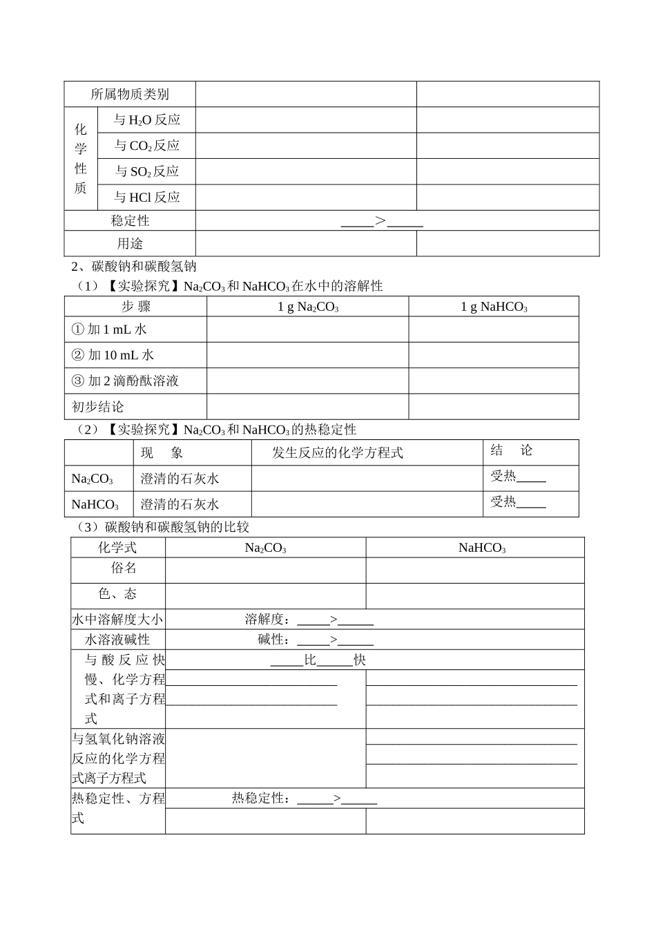 高中化学 第二节几种重要的金属化合物（分课时）  新人教版必修1_第2页