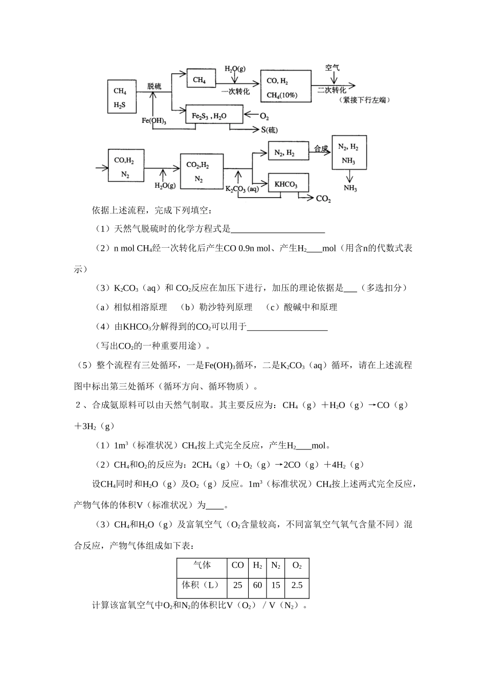 高中化学《氨的合成》学案1 苏教版选修2_第2页