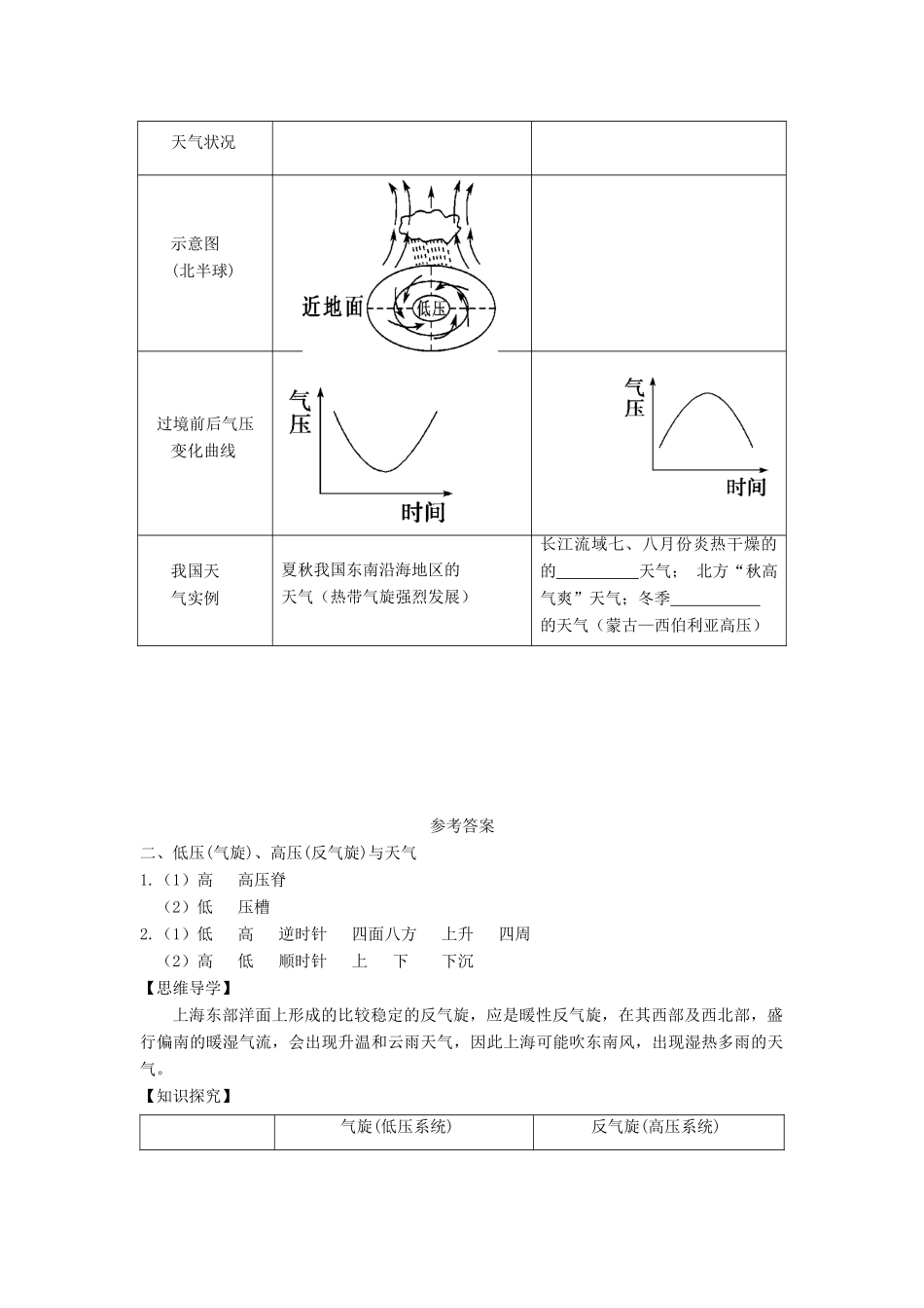 高中地理 第二章 地球上的大气 2.3 常见的天气系统（课时2）学案1 新人教版必修1-新人教版高一必修1地理学案_第2页