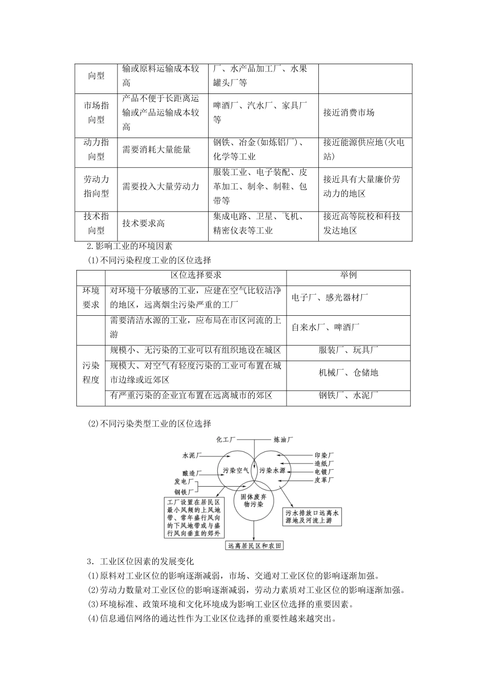 高中地理 第3单元 产业活动与地理环境 第2节 工业生产与地理环境学案 鲁教版必修2-鲁教版高一必修2地理学案_第3页