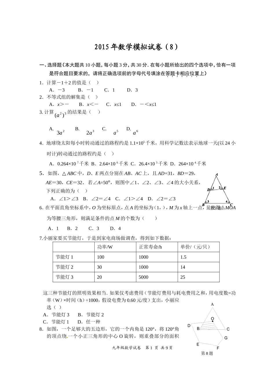 2015年数学模拟试卷(8)_第1页