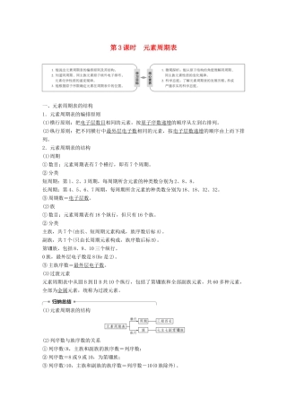 高中化学 专题1 微观结构与物质的多样性 第一单元 原子核外电子排布与元素周期律 第3课时 元素周期表学案 苏教版必修2-苏教版高一必修2化学学案