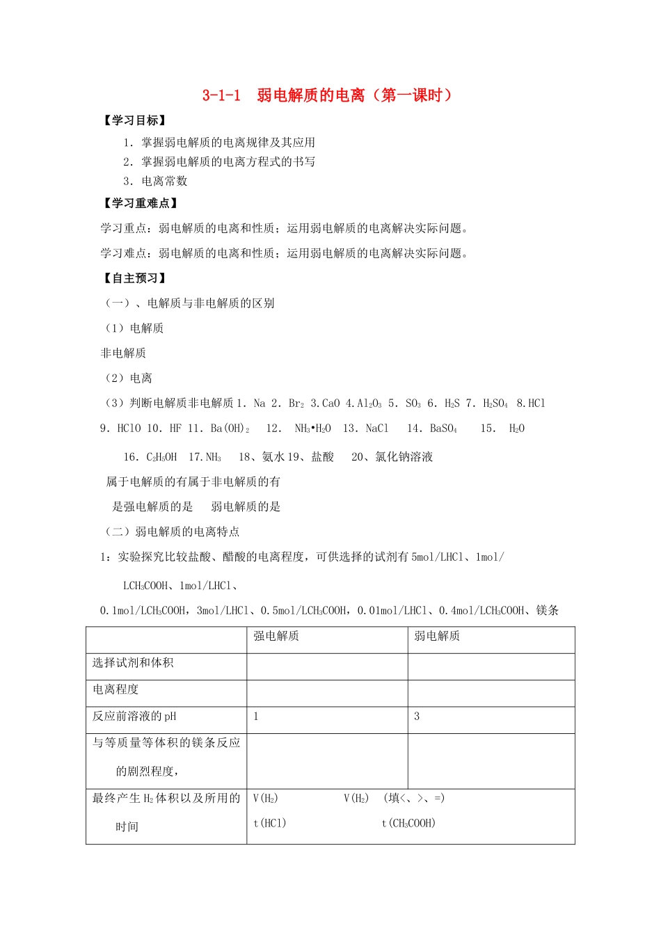 高中化学 第03章 水溶液中的离子平衡 专题3.1.1 弱电解质的电离导学案 新人教版选修4-新人教版高二选修4化学学案_第1页
