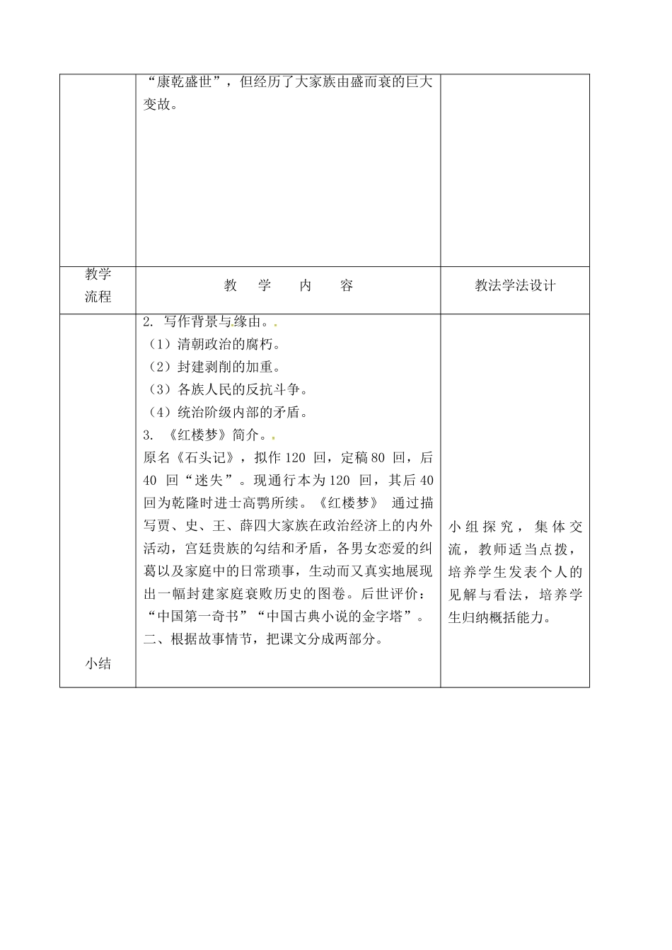 吉林省长春市九年级语文上册 第六单元 20 甄士隐梦幻识通灵教案1 长春版-长春版初中九年级上册语文教案_第2页