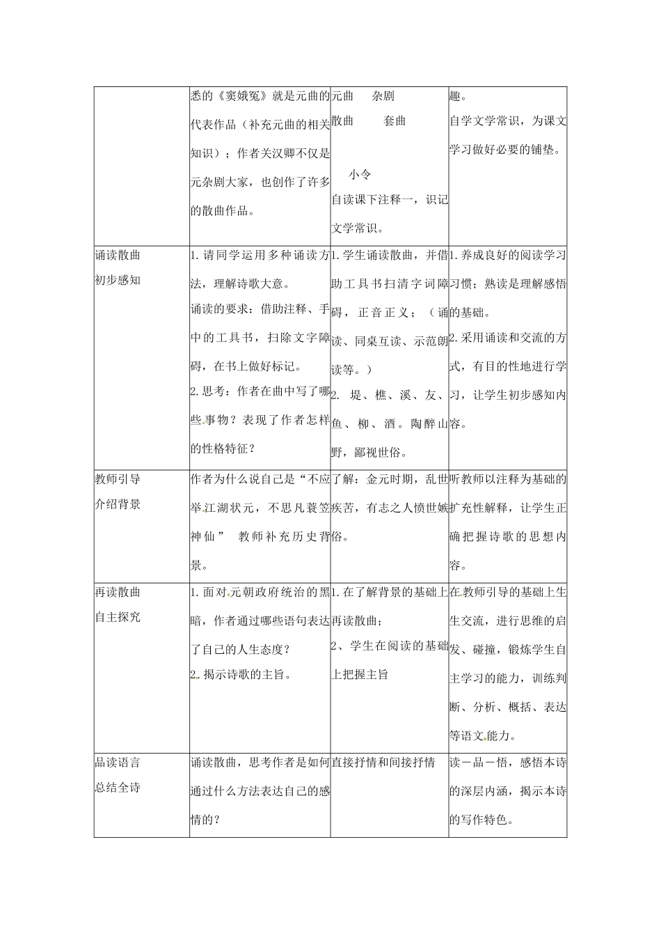 九年级语文上册第五单元28《满庭芳 渔父词》教案上海五四制版_第2页