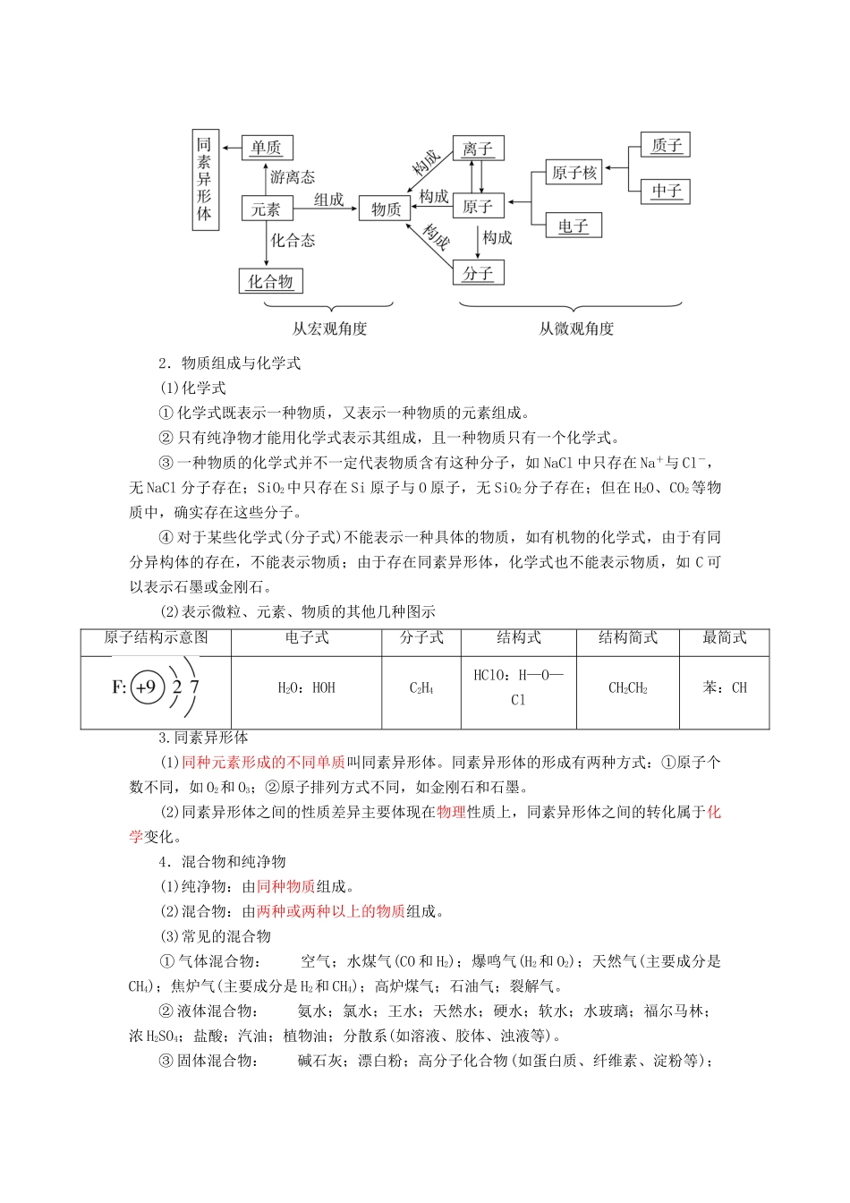高考化学一轮复习 第2章 化学物质及其变化 第1节 物质的分类学案-人教版高三全册化学学案_第2页