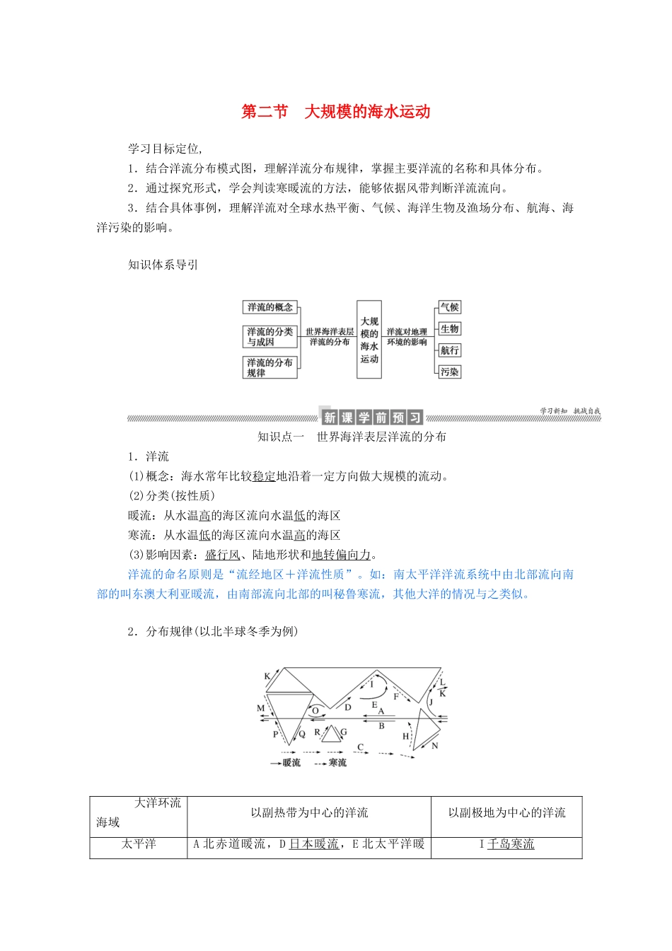 高中地理 第三章 地球上的水 3.2 大规模的海水运动学案（含解析）新人教版必修1-新人教版高一必修1地理学案_第1页