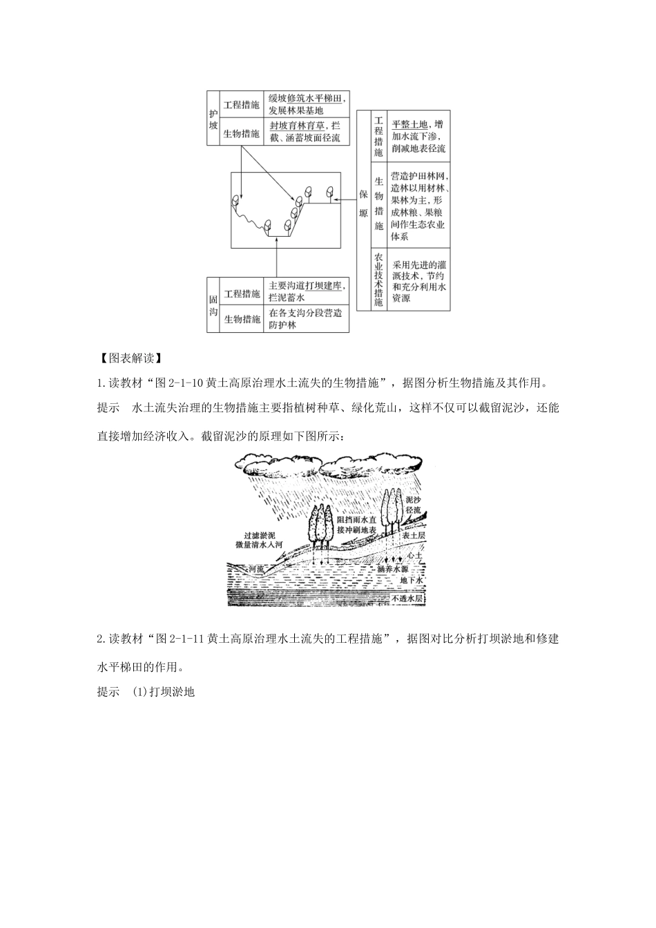 高中地理 第二章 区域可持续发展区域地理环境和人类活动 第一节 中国黄土高原水土流失的治理学案 中图版必修3-中图版高一必修3地理学案_第3页