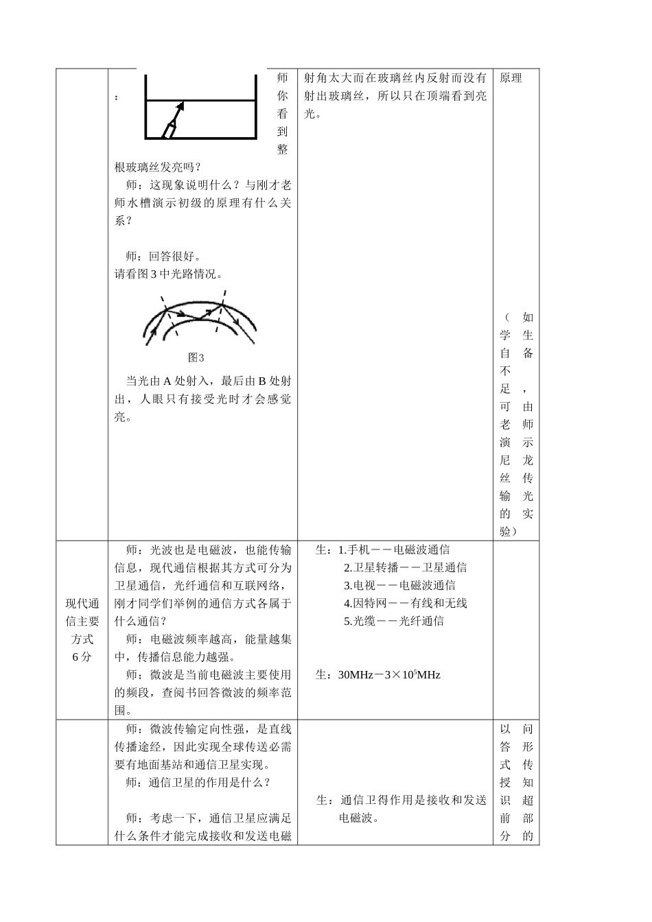 苏科版九年级物理现代通信 走进信息时代教案1_第3页