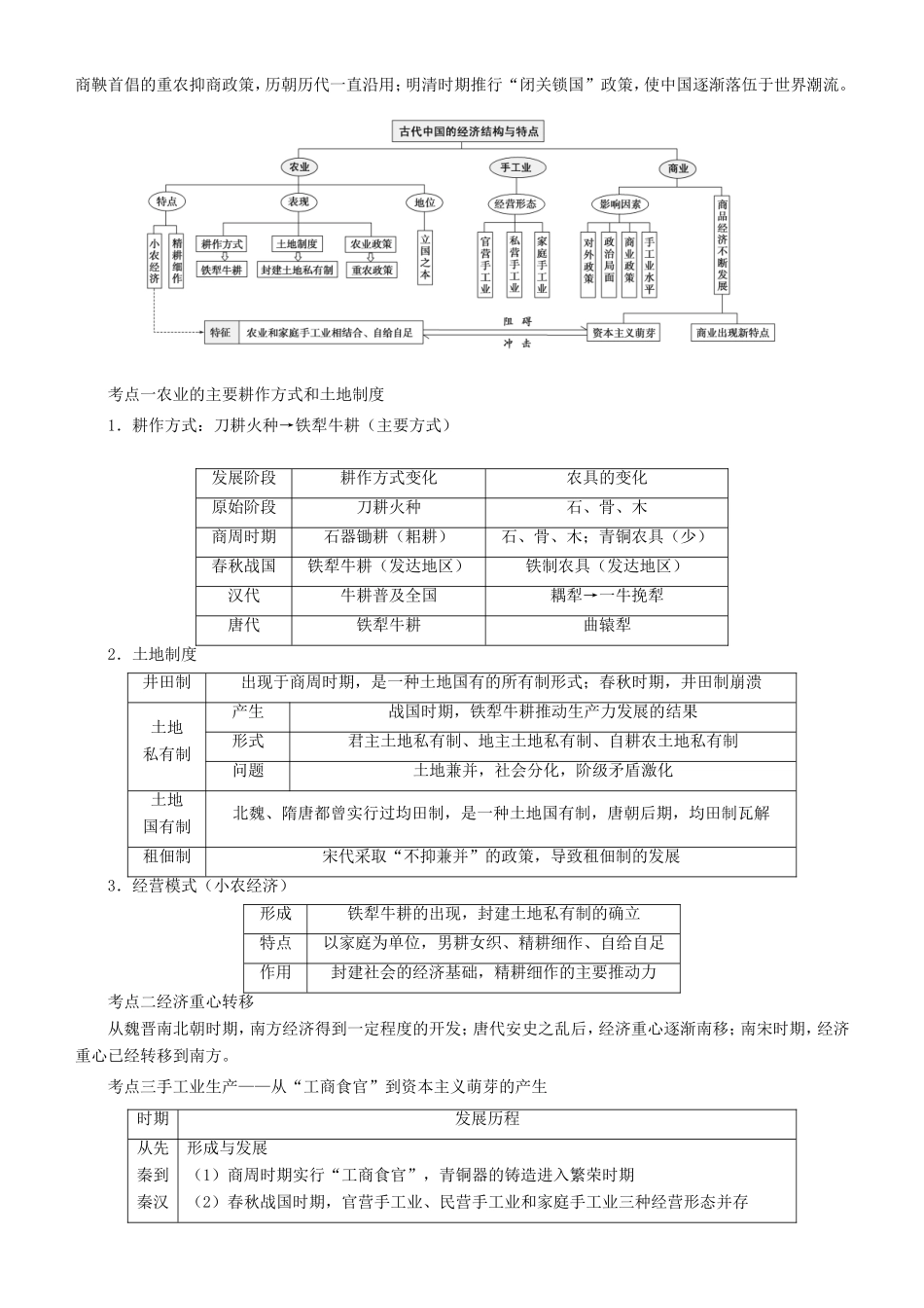 高考历史二轮复习 专题2 古代中国经济的基本结构和特点学案-人教版高三全册历史学案_第2页