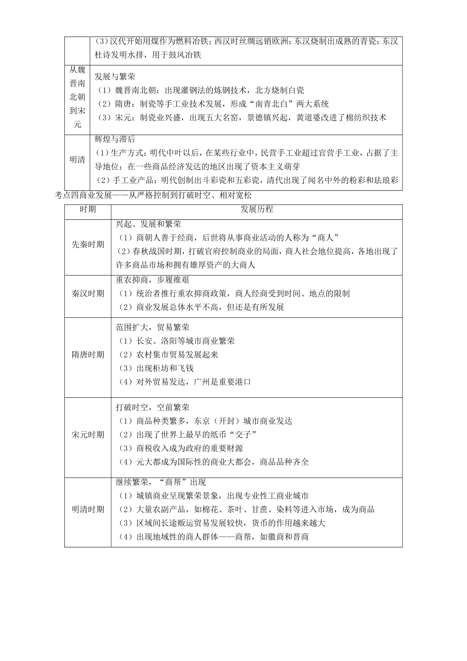 高考历史二轮复习 专题2 古代中国经济的基本结构和特点学案-人教版高三全册历史学案_第3页