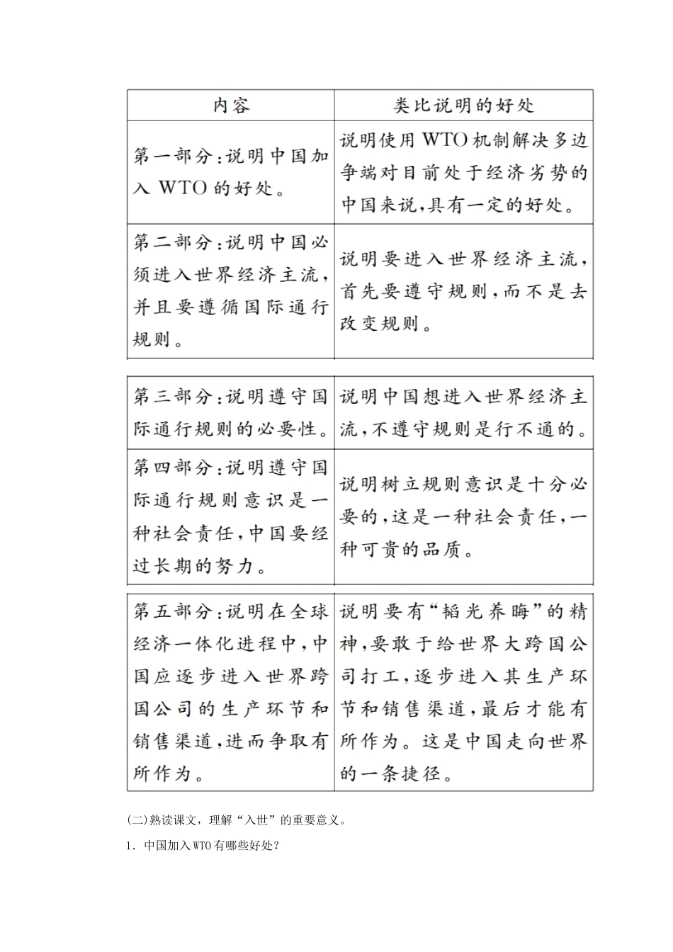 九年级语文下册 20《龙永图趣说WTO》教案 （新版）语文版-（新版）语文版初中九年级下册语文教案_第2页