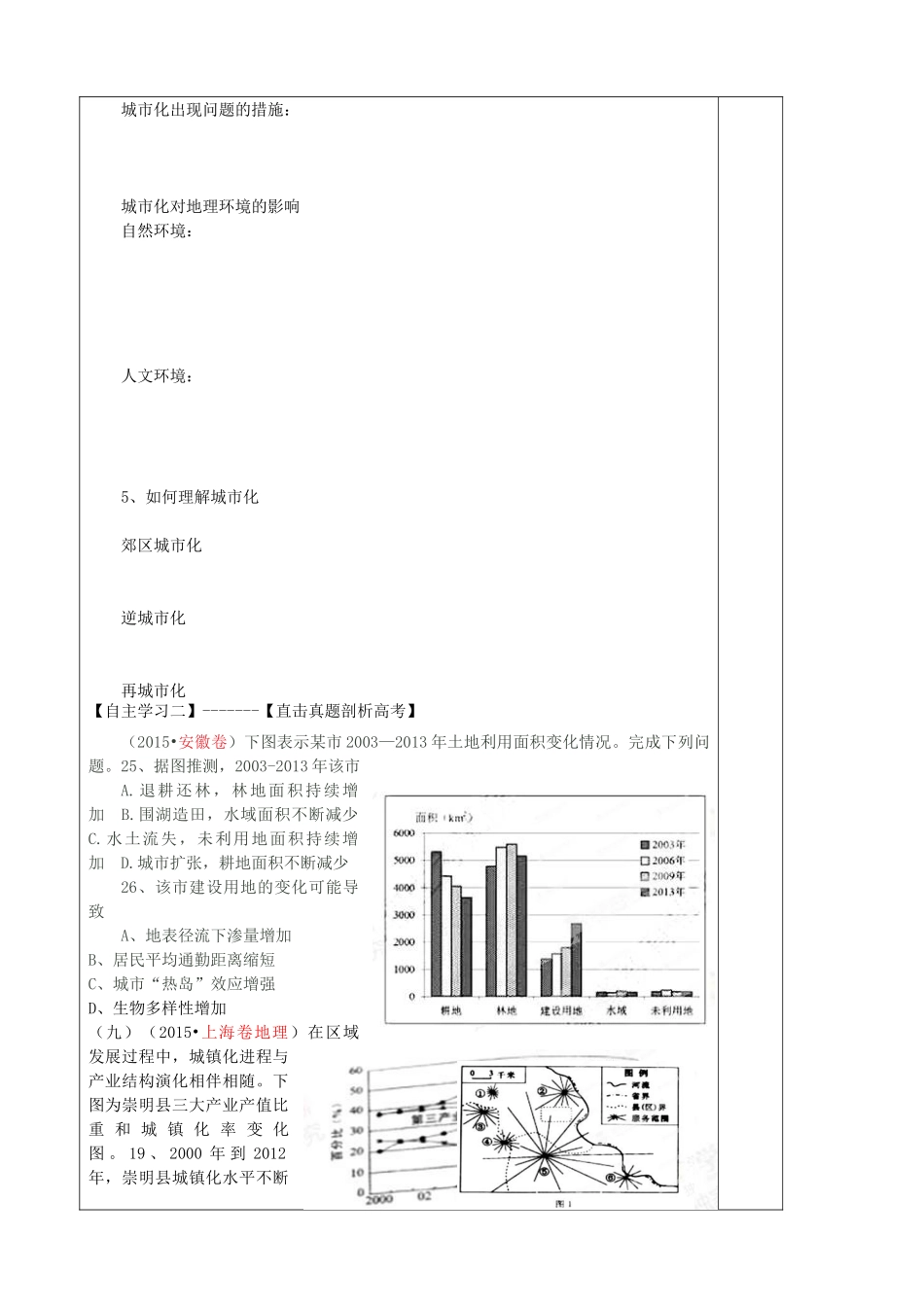 高中地理 第二章 城市与环境复习理论导学案 湘教版必修2-湘教版高一必修2地理学案_第2页