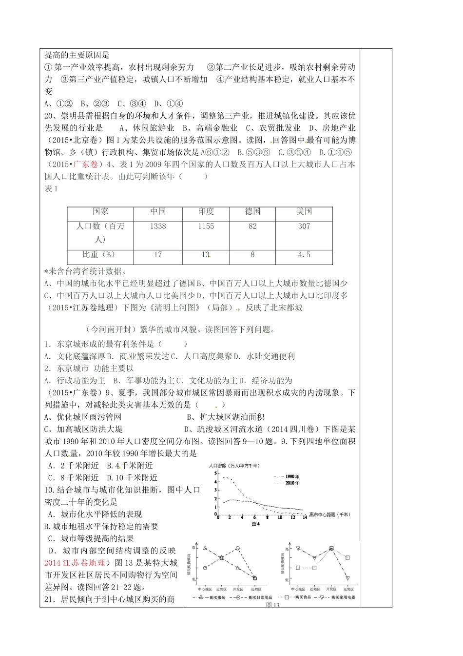 高中地理 第二章 城市与环境复习理论导学案 湘教版必修2-湘教版高一必修2地理学案_第3页