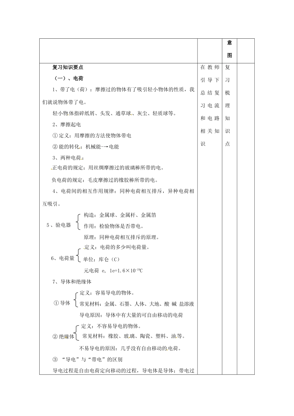 甘肃省武威市中考物理 电流和电路复习教案1-人教版初中九年级全册物理教案_第2页