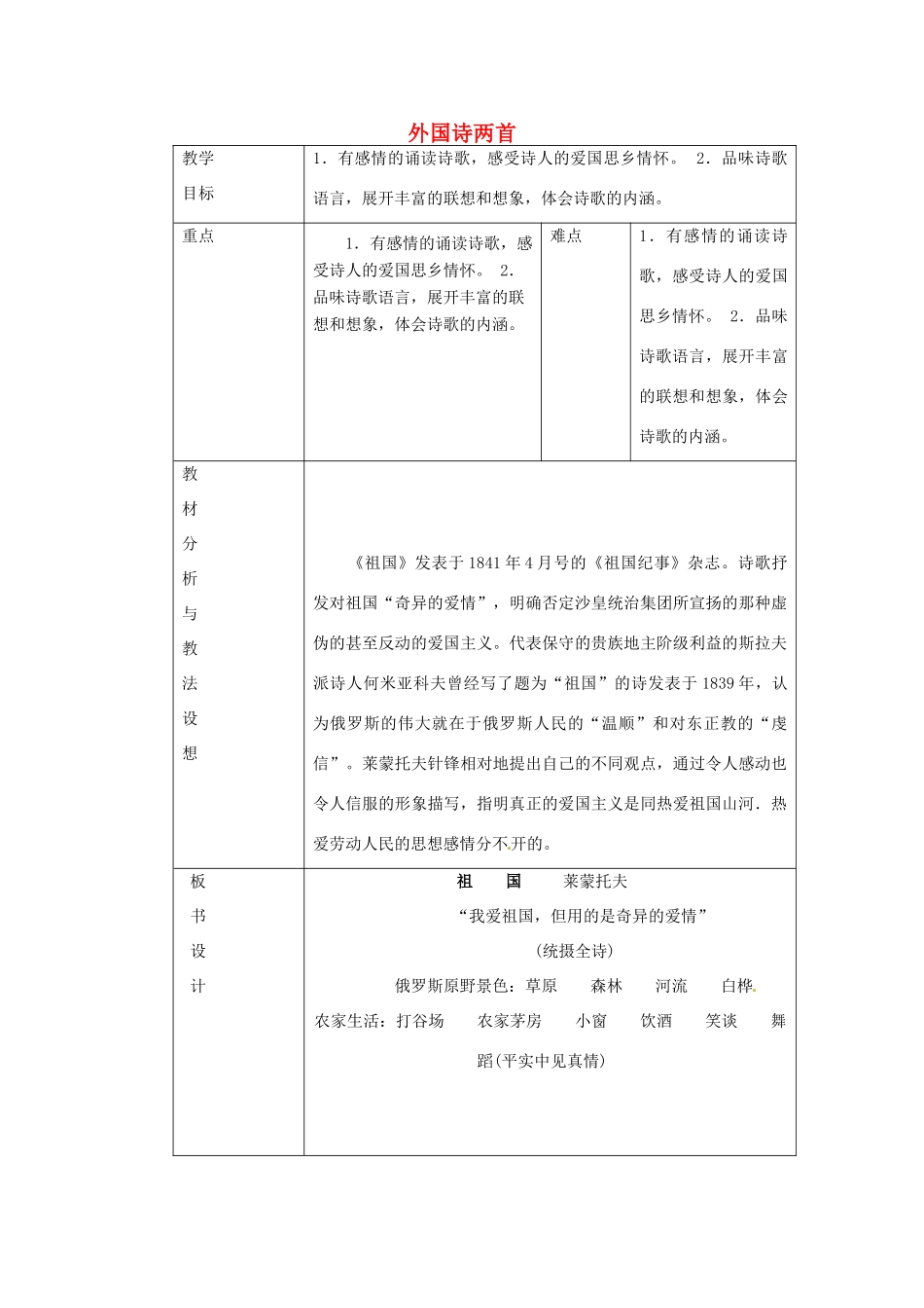 九年级语文下册《4 外国诗两首》教学设计 新人教版-新人教版初中九年级下册语文教案_第1页