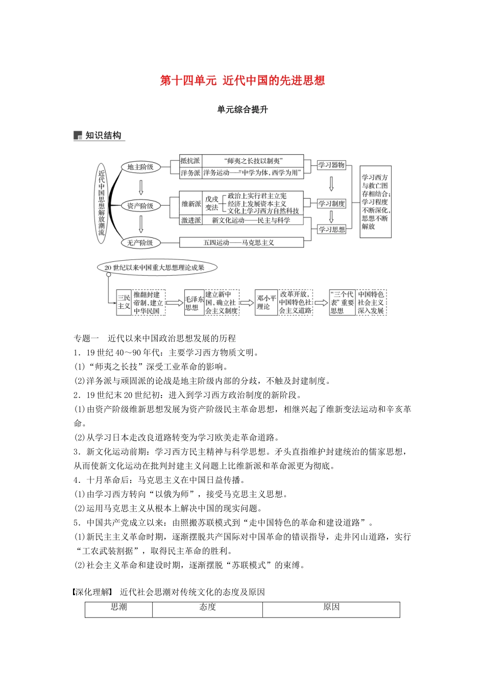 高考历史大一轮复习 第十四单元 近代中国的先进思想单元综合提升学案 岳麓版必修3-岳麓版高三必修3历史学案_第1页