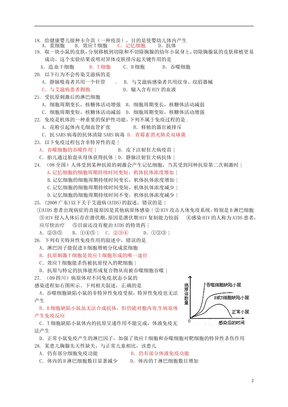 河北省承德市隆化存瑞中学高中生物 免疫调节学案2 新人教版必修3_第2页