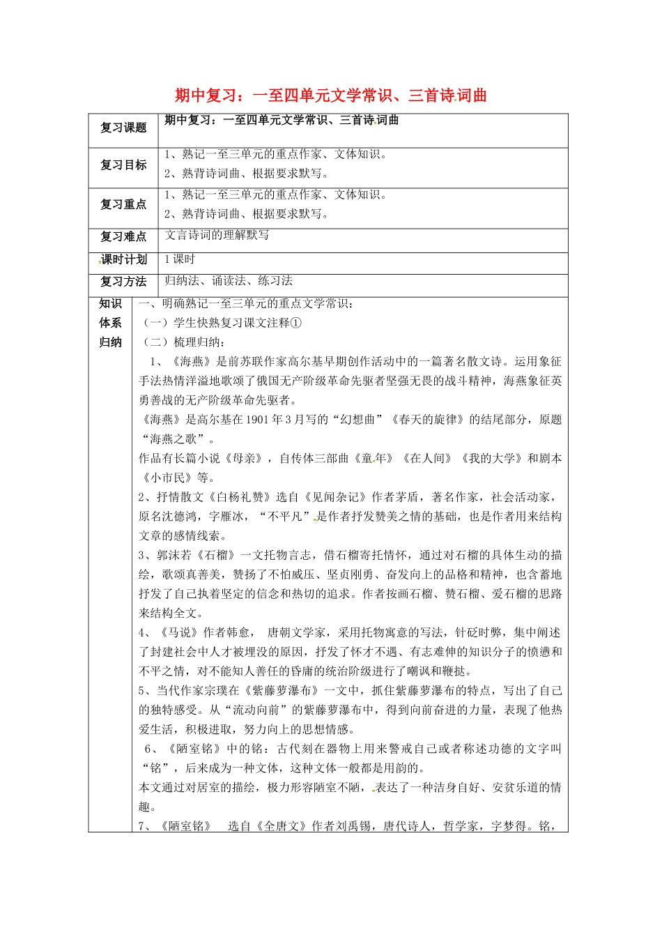 云南省峨山县八年级语文下册 期中考复习（一至四单元文学常识、三首诗 词曲）教案 （新版）苏教版-（新版）苏教版初中九年级下册语文教案_第1页