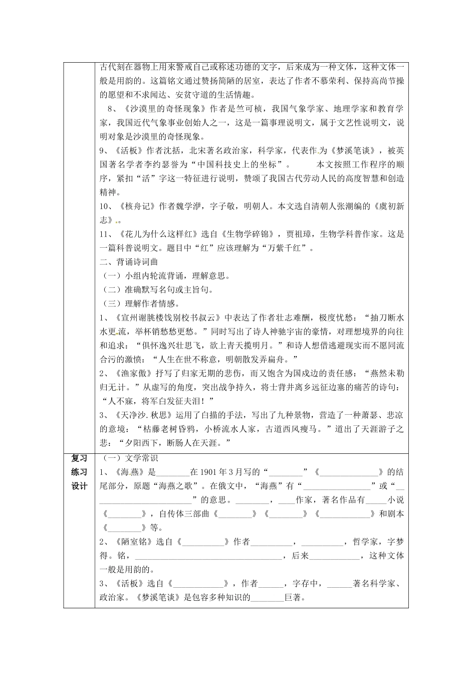 云南省峨山县八年级语文下册 期中考复习（一至四单元文学常识、三首诗 词曲）教案 （新版）苏教版-（新版）苏教版初中九年级下册语文教案_第2页