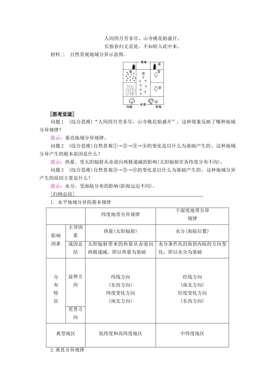 高中地理 第3章 自然地理环境的整体性与差异性 第3节 自然地理环境的差异性学案 湘教版必修1-湘教版高一必修1地理学案_第3页