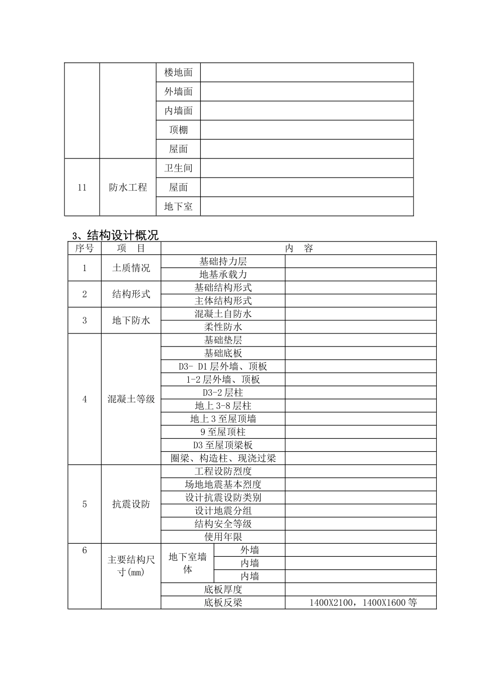 工程长城杯主体验收汇报_第2页