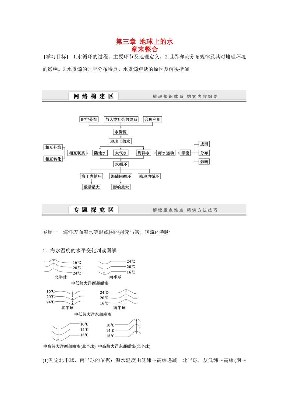 高中地理 第3章《地球上的水》全章整合导学案 新人教版必修1-新人教版高一必修1地理学案_第1页