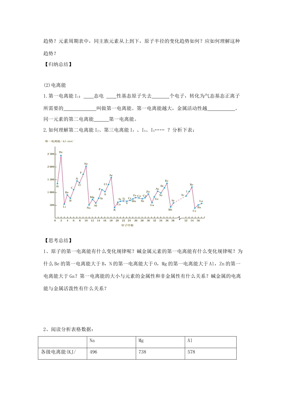高中化学 1.2.2《元素周期律》学案（1） 新人教选修3_第2页