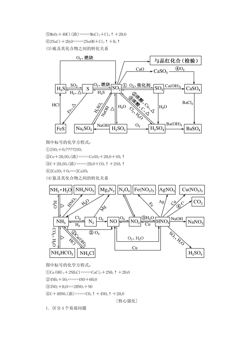 高考化学二轮冲刺复习精讲 第一部分 必考部分 第10讲 非金属及其化合物讲义（含解析）-人教版高三全册化学学案_第3页