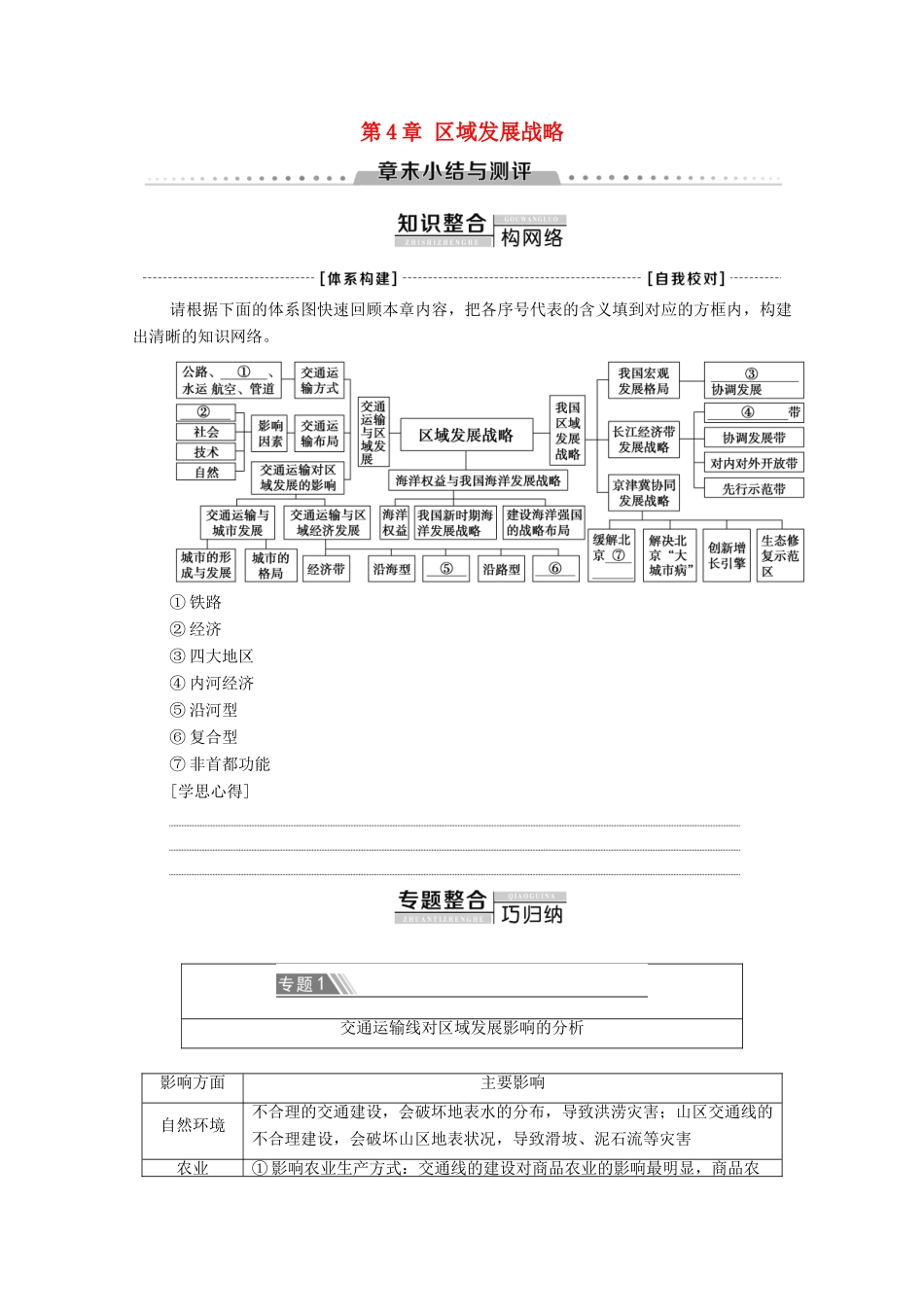 高中地理 第4章 区域发展战略章末小结与测评学案 湘教版必修第二册-湘教版高一第二册地理学案_第1页