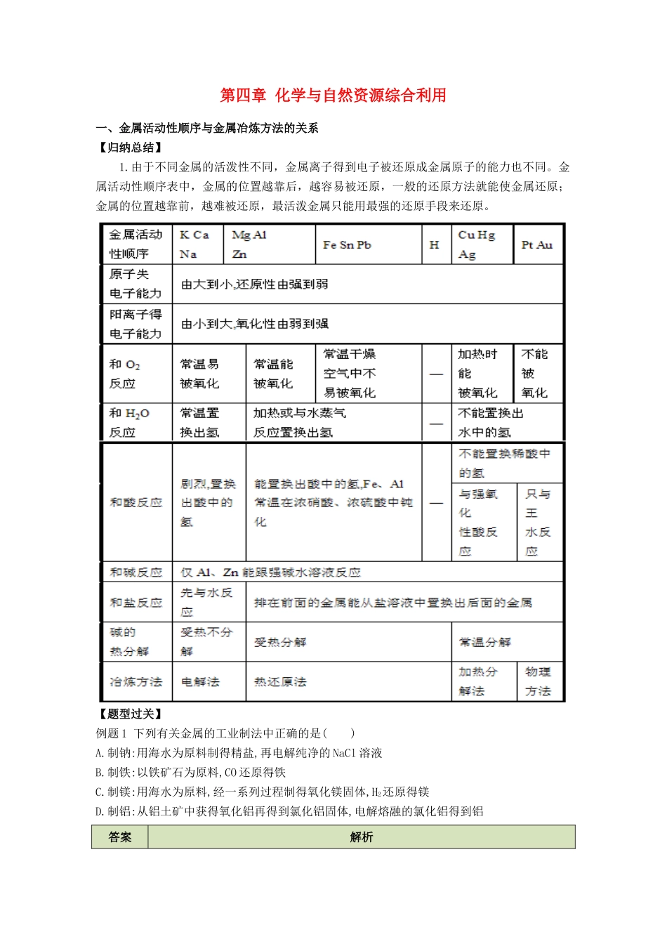 高中化学 第4章 化学与自然资源综合利用章末复习学案 新人教版必修2-新人教版高二必修2化学学案_第1页